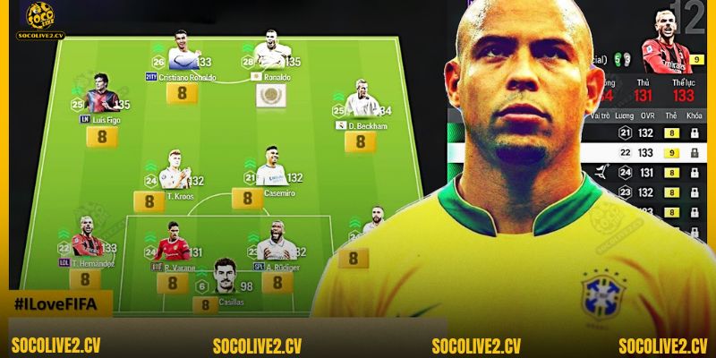 Các vị trí trong bóng đá